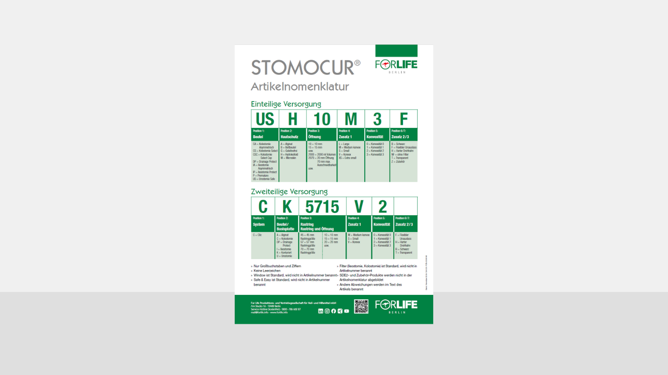 Stomocur Artikelnomenklatur