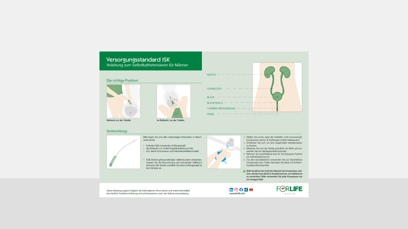 KONTICUR® Versorgungsstandard ISK für Männer